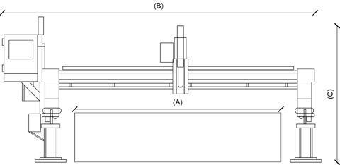 layout lineacord Robokut